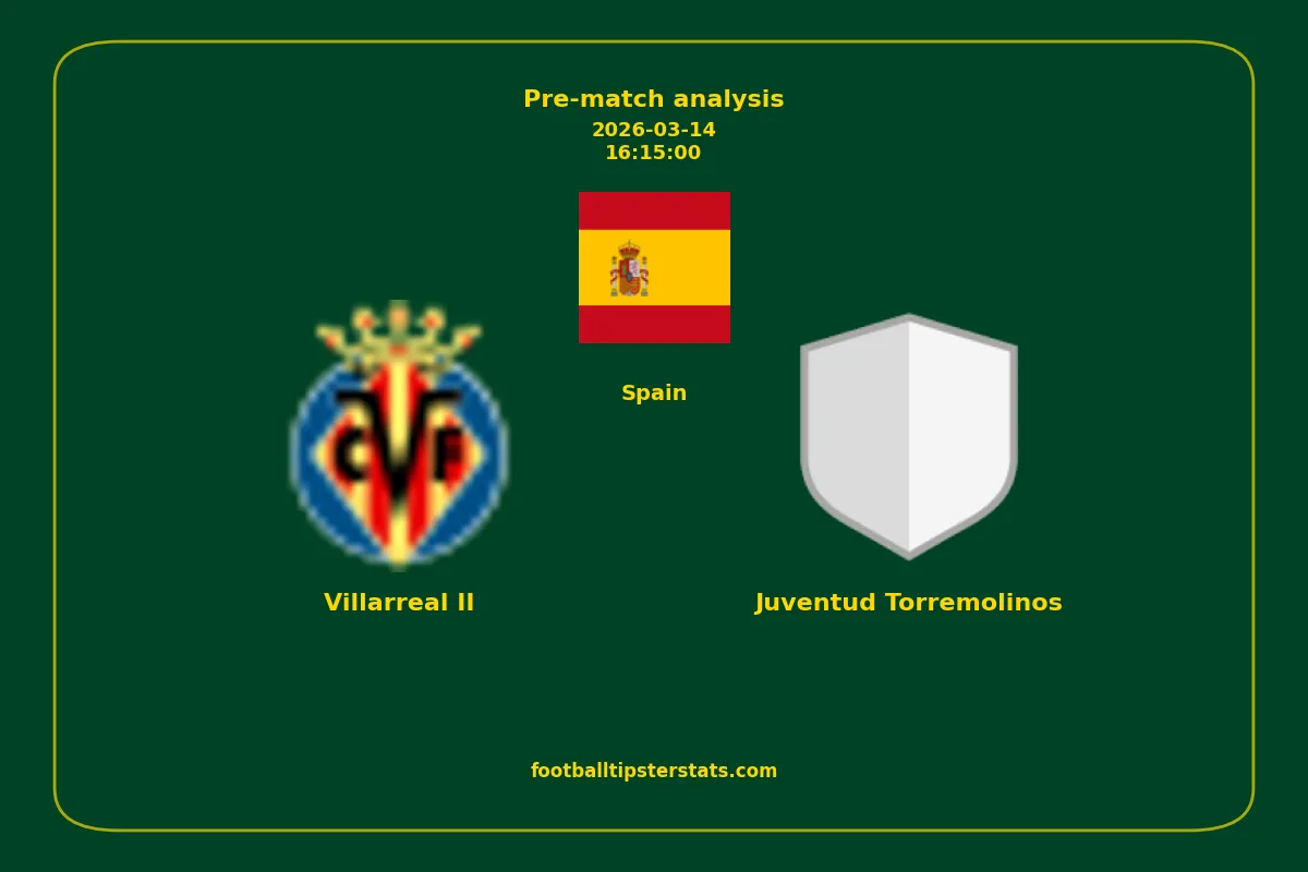 Pre-match analysis: Villarreal II vs Juventud Torremolinos on 2026-03-14